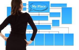 不倫による自己肯定感が下がる対策は？